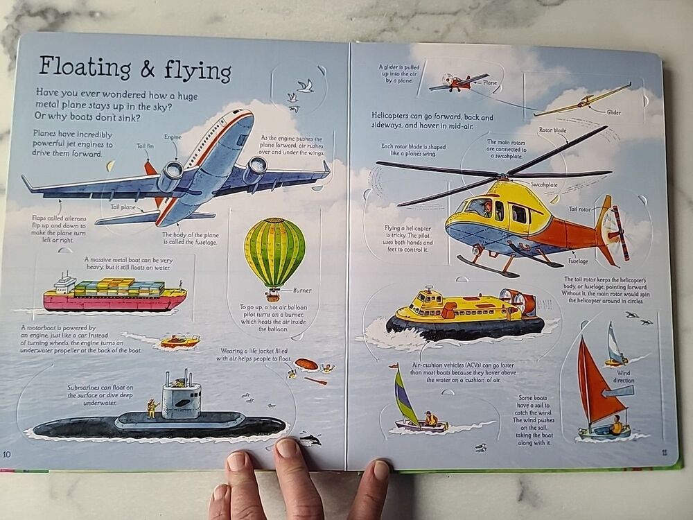 See Inside How things Work - Picture 7 of 10